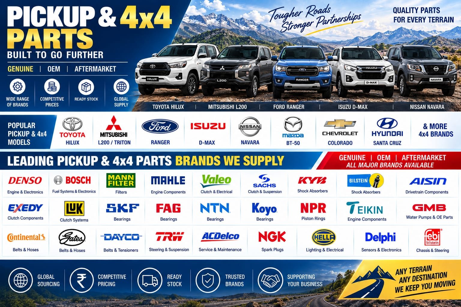 Original European Truck Parts